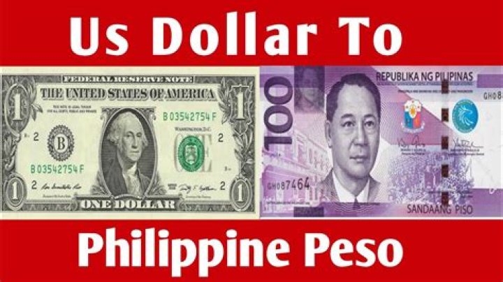 1000 Pesos USD: Understanding the Value, Conversion, and Economic Implications
