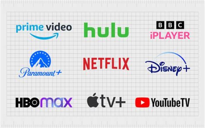 Discover RogMovies: A Comprehensive Guide to the Popular Streaming Platform