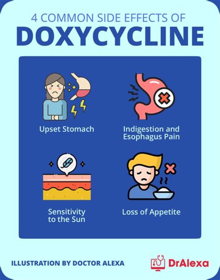 Doxycycline Sun Tingling: Understanding the Side Effects and How to Manage Them