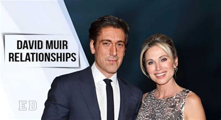 Exploring the Married Relationship of David and Rebecca Muir: A Deep Dive into Their Lives