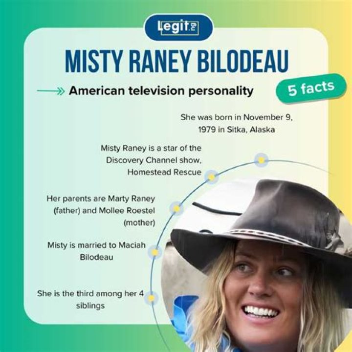 Exploring the Remarkable Journey of Misty Bilodeau