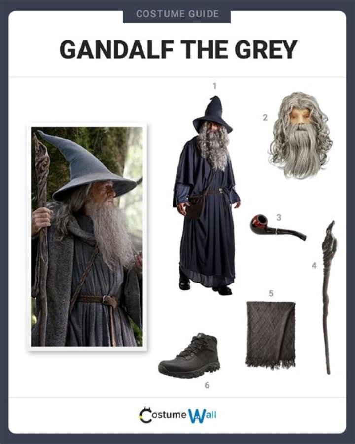 How to Create an Epic Gandalf Costume DIY: A Comprehensive Guide
