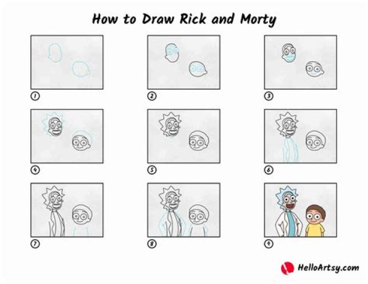 How to Draw Morty: A Comprehensive Guide for Beginners and Enthusiasts