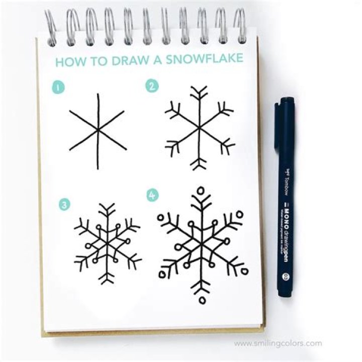 How to Draw Snowflakes Easy: A Step-by-Step Guide for Beginners