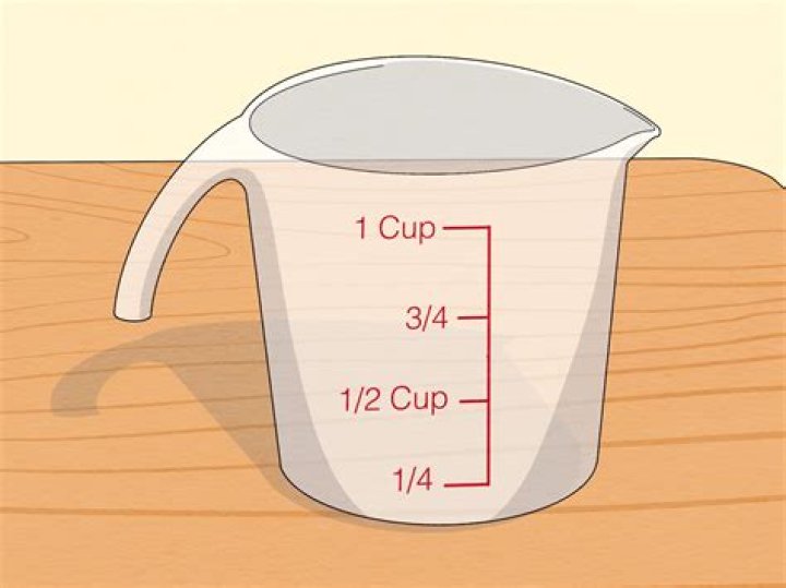 How to Make 3/4 Cup with Measuring Cups: A Comprehensive Guide