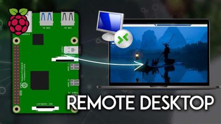 Mastering Remote Control of Raspberry Pi from Windows 10