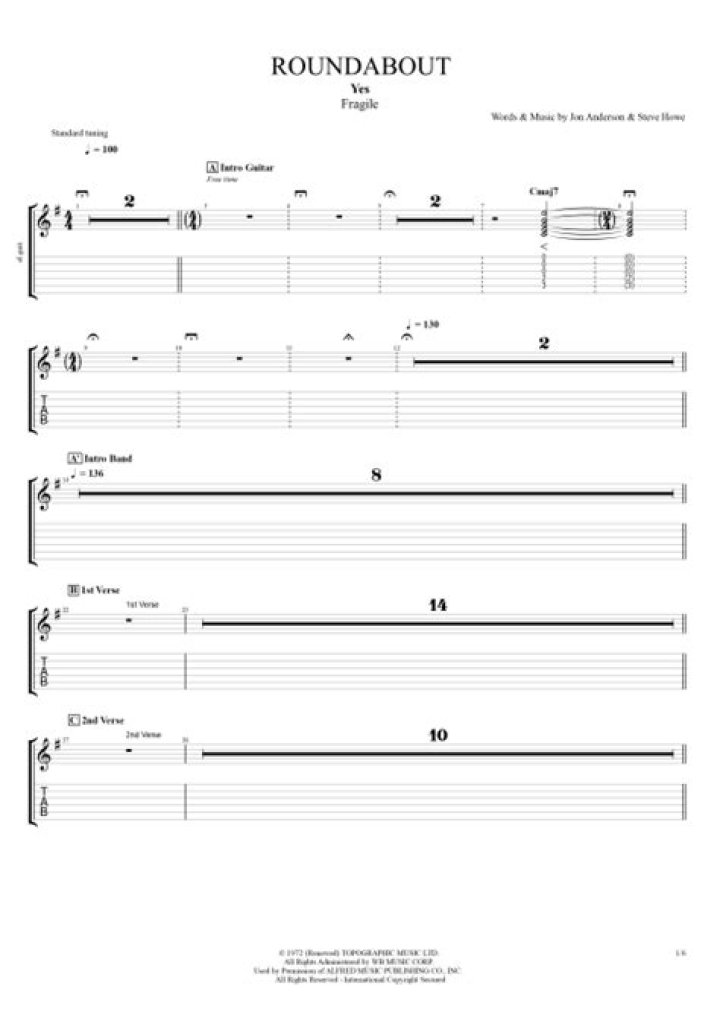 Mastering Roundabout Guitar Tabs: A Comprehensive Guide for Guitar Enthusiasts