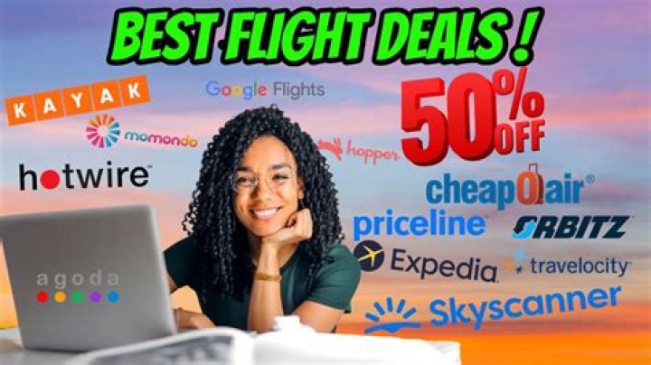 Mastering the Art of Finding Affordable Flight Deals