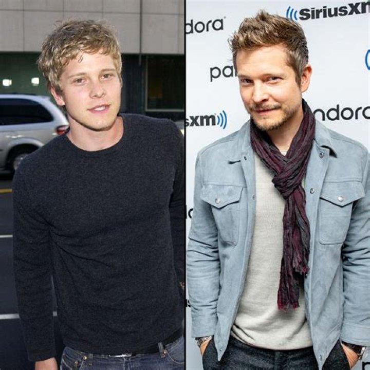 Matt Czuchry Age: Uncovering the Years of a Beloved Actor