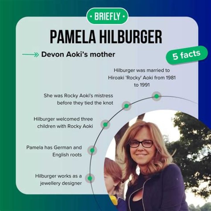 Pamela Hilburger: A Fashion Icon Redefining Style and Sustainability