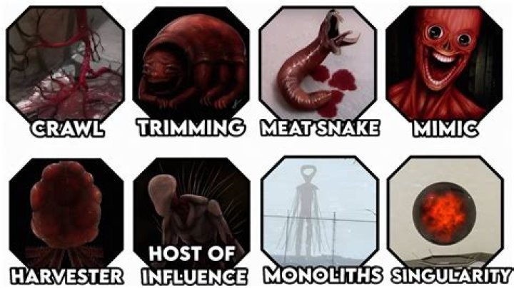 The Harvester Vita Carnis: A Comprehensive Guide to the Enigmatic Tale