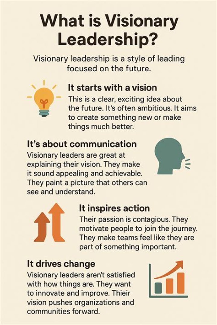Unveiling Julie Yeger: A Visionary Leader in the Business World