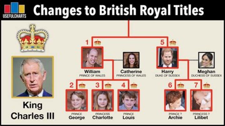 What is Mr Argent's Name? Unraveling the Mystery of Formal Titles